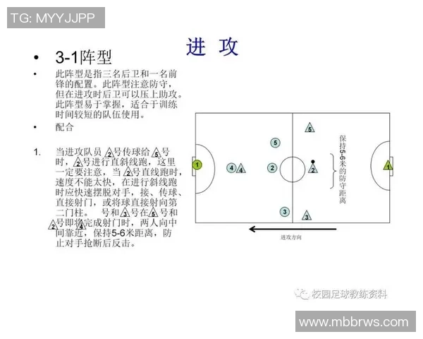 杭州足球队整体压制战术分析及其对比赛结果的影响探讨