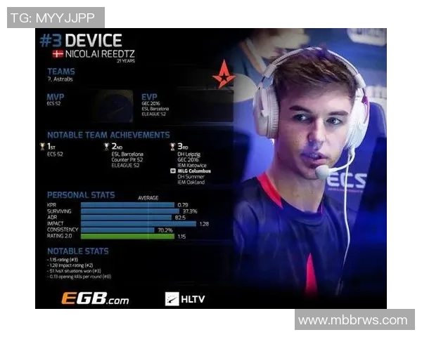 张丽独家分享CSGO游戏心得与技巧助你提升竞技水平与团队配合能力 张丽独家分享CSGO游戏心得与技巧助你提升竞技水平与团队配合能力