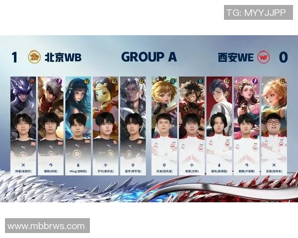 王者荣耀焦点解析：深度剖析WE战队的实力与战术演变