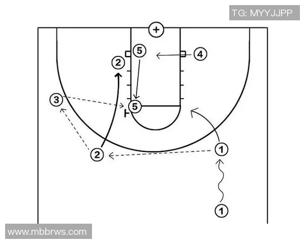 重庆排球队的盯防战术解析与实战应用探讨