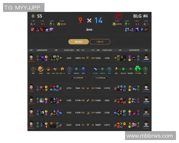 英雄联盟最新力量排行榜揭晓LNG战队荣登第七名引发热议