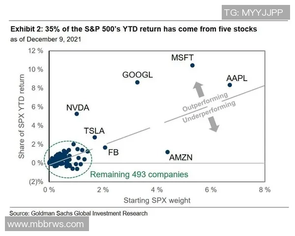 西安极限运动队防守策略分析及其在比赛中的成效探讨