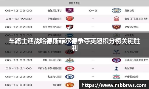 车路士迎战哈德斯菲尔德争夺英超积分榜关键胜利